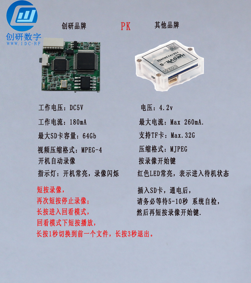 穿越机视频音频录像机DVR创研数字新品