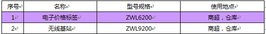 电子价签方案