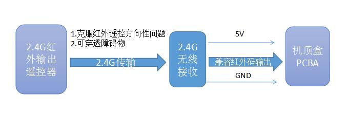 QQ截图20161014161510.jpg